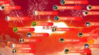 创意发红包方式_有哪些有趣的现场抢红包互动