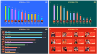 🏆超实用投票指南，秒懂设置流程📱