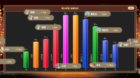 开门红启动会、业绩启动怎么策划会更出彩