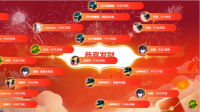 五一活动惊喜 解锁12种超燃抽奖新玩法_大屏幕扫码互动抽奖