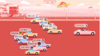 婚企520活动不会做？快来抄作业！_互动游戏_大屏幕抽奖