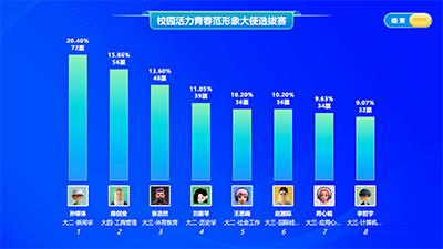 思讯互动-默认风格