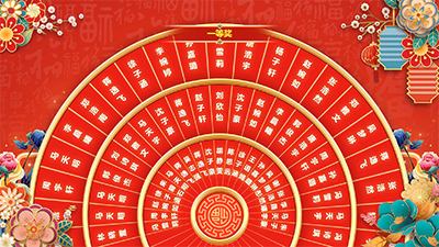思讯互动-贺岁轮盘