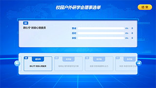 表决