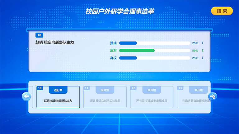 逐个表决