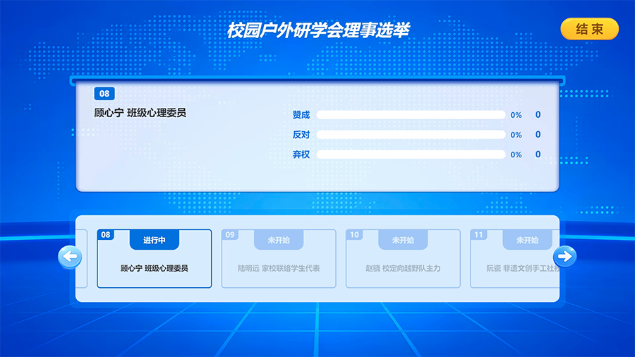 思讯互动-表决