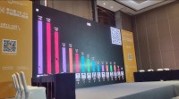 活动投票功能怎么操作-分享现场投票的设置教程